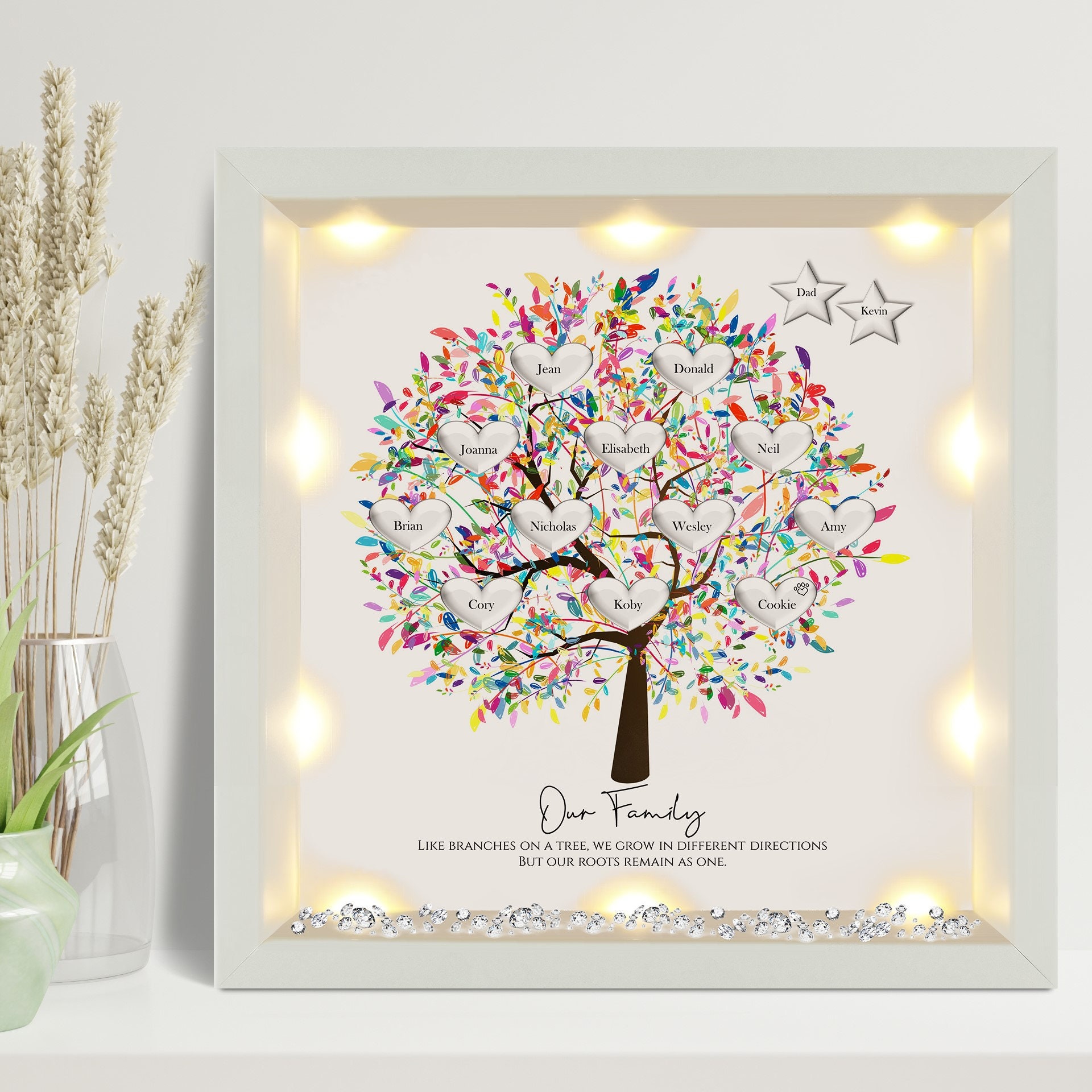 Personalized Family Tree Signs, Family Tree Wall Art, Gift for Grandparents  With Kids Names, Anniversary Gifts, Chirstmas Gifts for Family - Etsy | Family  tree wall hanging, Family tree wall art, Family